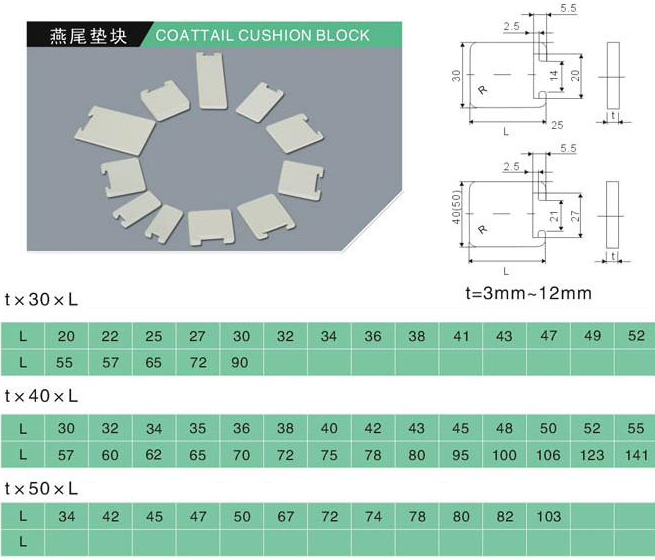 H级干变绝缘材料